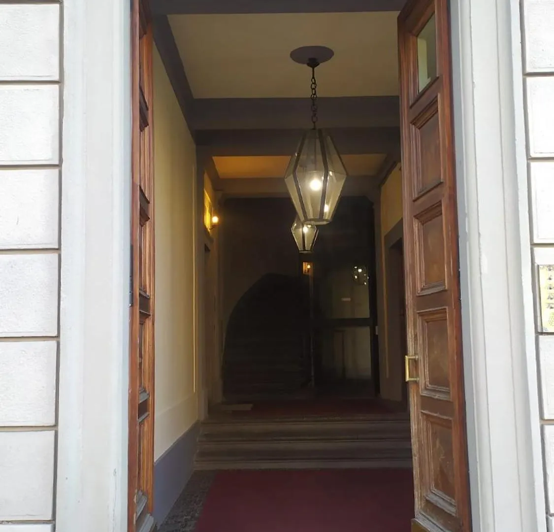 Firenze Alla Porta Coi Sassi